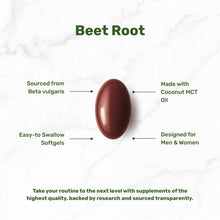Load image into Gallery viewer, Beet Root Extract 300 mg Per Serving, 240 Softgels