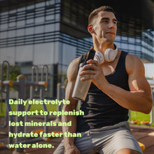 Load image into Gallery viewer, Electrolytes Powder, 1lb – Lemon Lime Flavor – Daily Electrolyte Drink Mix