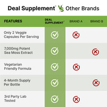 Load image into Gallery viewer, Irish Sea Moss 7,000mg Per Serving, 240 Veggie Capsules