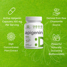 Load image into Gallery viewer, Apigenin, 100mg Per Serving, 240 Capsules
