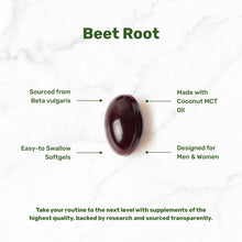 Load image into Gallery viewer, Beet Root Extract 300 mg Per Serving, 240 Softgels
