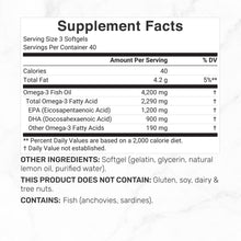 Load image into Gallery viewer, Omega-3 Fish Oil 4200mg (1200mg EPA + 900mg DHA), 120 Softgels
