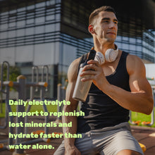 Load image into Gallery viewer, Electrolytes Powder, 1lb – Lemon Lime Flavor – Daily Electrolyte Drink Mix
