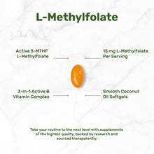 Load image into Gallery viewer, L-Methylfolate 5-MTHF 15mg  with Coconut Oil, 120 Softgels

