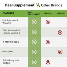 Load image into Gallery viewer, Methylated B Complex for Women 15-in-1, 240 Vegetarian Capsules
