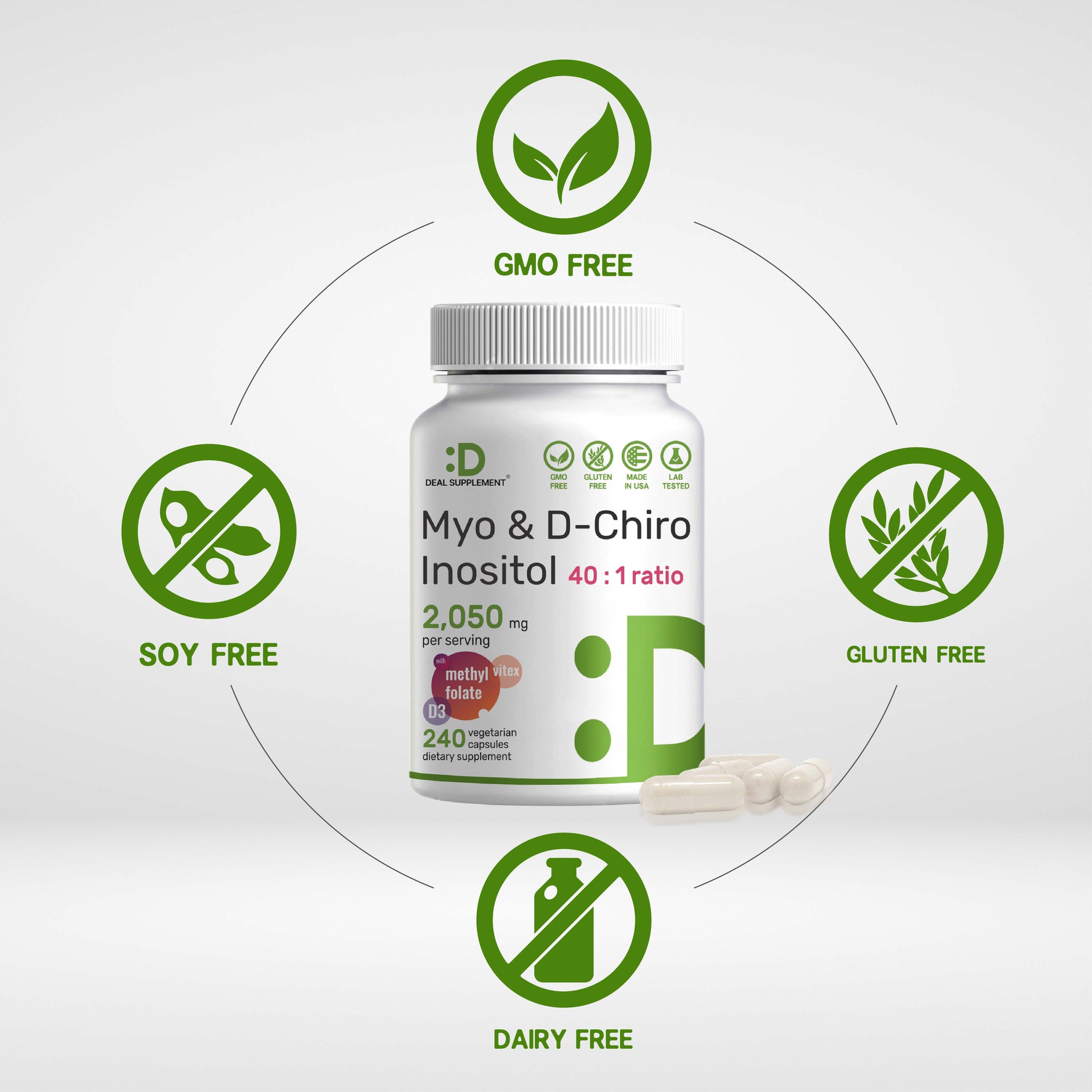 Myo & D Chiro Inositol – Clinically Proven – 6X more D-Chiro