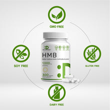 Load image into Gallery viewer, Ultra Strength HMB Supplements 1000mg Per Serving | 300 Total Capsules
