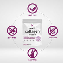 Load image into Gallery viewer, Multi Collagen Protein Powder , 1Lb
